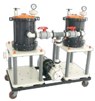 Diaflow GFPP Plates Duplex Filteration systems - PFU 200 GF Duplex - Product Image
