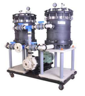 Diaflow GFPP Plates Duplex Filtration Systems - PFU 300 GF Duplex - Product Image