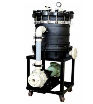 Diaflow Plate Filtration Systems - PFU 400 GF - Product Image