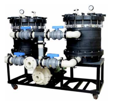 Diaflow Plate Filtration Systems - PFU 400 GF Duplex - Product Image