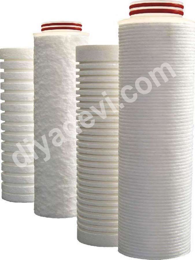 Spun Bonded Filter Cartridge Product Image