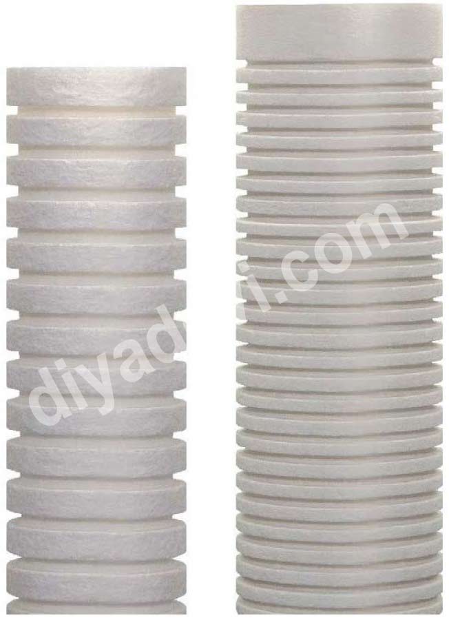 Resin-Bonded Filter Cartridge - Product Image