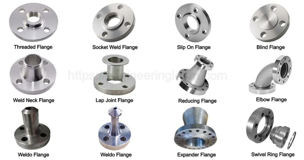 Flanges Product Image
