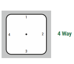 LT Multi Step Switches without OFF - 4 Way - 1, 2, 3 and 4 Poles - Product Image