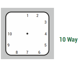 LT Multi Step Switches without OFF - 10 Way - 1 and 2 Poles - Product Image