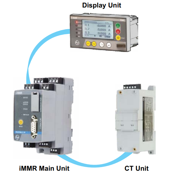 LT Intelligent Motor Management Relay - iMMR Main Unit - CT Unit - CTVT Unit - Display Unit - Display Cable - Expansion Unit - Product Image