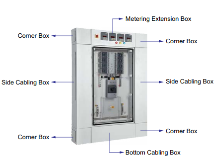 LT ENERSYS-S SMDBs for Power Distribution - Rating upto 630A - Outgoing Ways 4, 8, 12 and 16 - Product Image