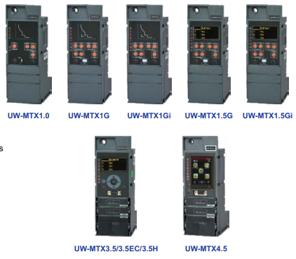LT Omega Matrix Protection & Control Units - Air Circuit Breaker - MTX1.0 / MTX1.5 / MTX3.5 / MTX4.5 - Product Image