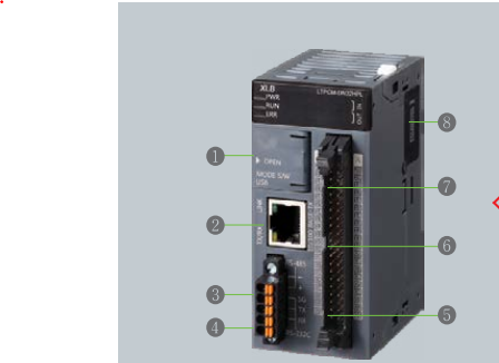 LT XLB HPL Series PLC - Loader USB - Ethernet - Cnet - Product Image