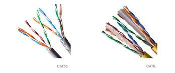 CAT5 & CAT6 Cable - Polycab - RR Kabel - D Link - Lapp Kabel - Product Image