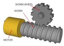 Worm & Worm Wheel - Product Image