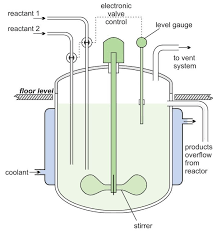 Chemical Industrial Reactor Product Image