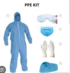 PPE Kit - Product Image