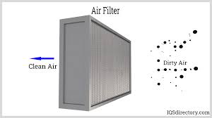 Protech Air Filters - Product Image