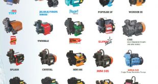 Kirloskar Mini Series  Pumps Product Image