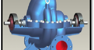 Kirloskar Horizontal Split Casing Pump : iHT Series - Utility Pump Product Image