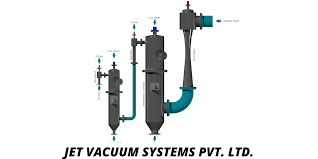 Steam Jet Ejector with Direct Contact Condenser - Vacuum Division Product Image