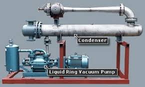 Steam Jet Ejector with Vacuum Pump - Vacuum Division - Product Image