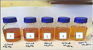 Ammonium Thiocyanate- Waste water Chemicals (ETP Chemicals) - Product Image
