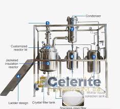 Industrial Services -Detailed engineering such as Reactor, Condenser and Receivers - Service Image