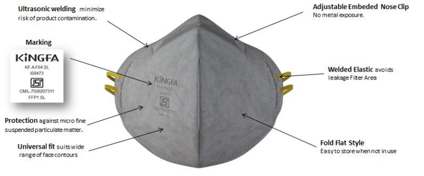 KiNGFA Disposable Filtering Face Piece KF-A F04 SL - Product Image