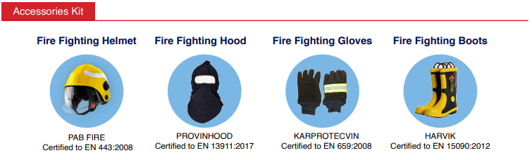 PROTECSAFE Fire Proximity Suits - Product Image