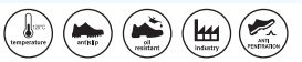 GALISTA,Safety Prodducts- STRIKE - Product Image