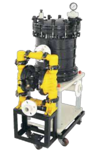 Diaflow GFPP Plates Filtration Systems - PFU 300 GF - Product Image