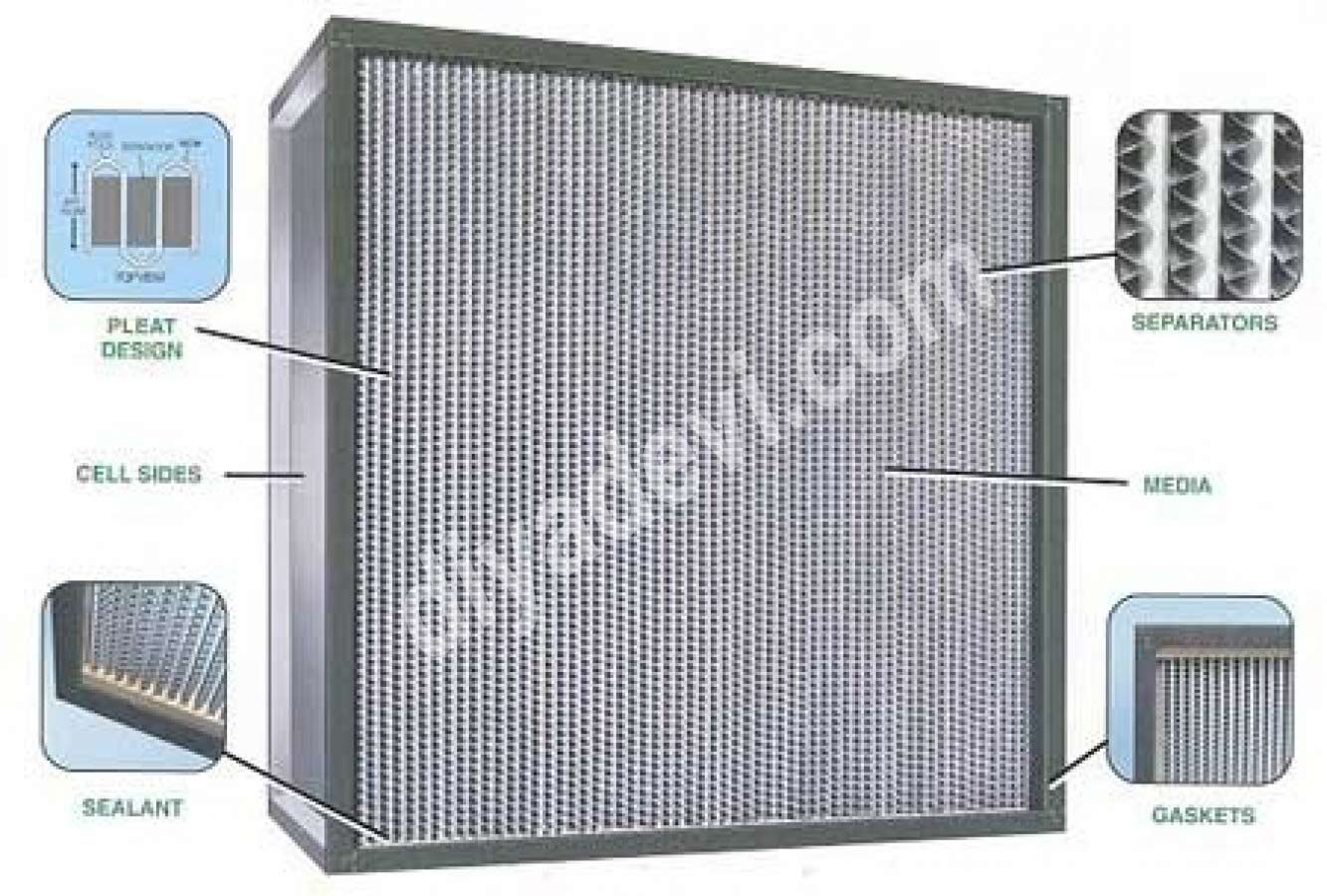 HEPA Filters - Product Image