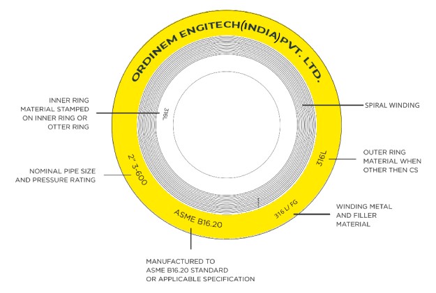 Ordinem Spiral Wound Gasket - Product Image