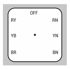LT Voltmeter Selector Switches (VSS) - Between Individual Phases with OFF - 6A 10A 16A - Product Image