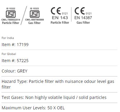 Venus V-7900 FPC P3 OV RF-Nuisance odour & Particulate Pancake Filters - Product Image 2