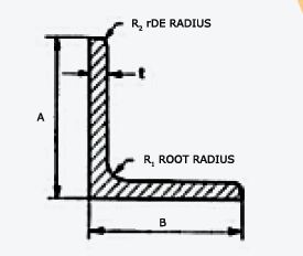 Jindal MS Channel Angles - Product Image 2