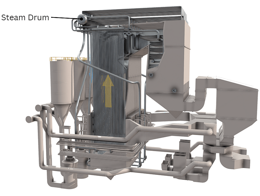 Riser & Downcomers - Boiler Pressure Parts (IBR) - Customizable - Product Image 2