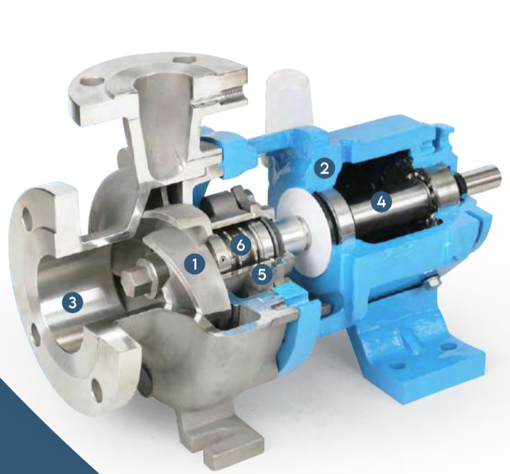 QVC Open Impeller Metallic Chemical Process Pump - QLC / QST / QMT - Product Image 2