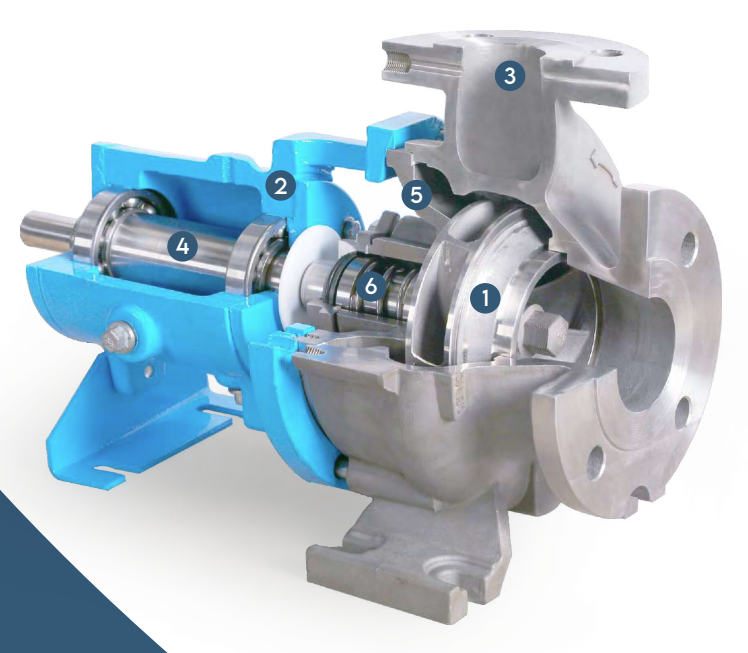 QVC Closed Impeller Metallic Chemical Process Pump - QEN / QMC - Product Image 2