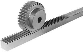 Rack & Pinion - Product Image 2