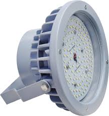 Commercial LED Lights - Product Image 2